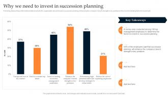 Why We Need To Invest In Succession Planning Developing Leadership Pipeline Through Succession