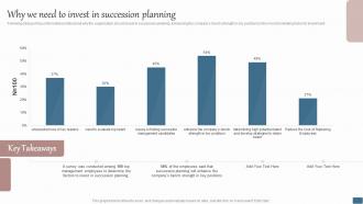 Why We Need To Invest In Succession Planning Effective Succession Planning Process