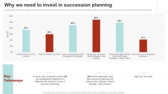 Why We Need To Invest In Succession Planning Employee Succession Planning And Management