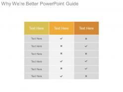 Why were better powerpoint guide