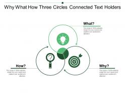 Why what how three circles connected text holders
