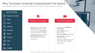 Why Youtube Channel Is Requirement For Brand Create Youtube Channel And Build Online Presence
