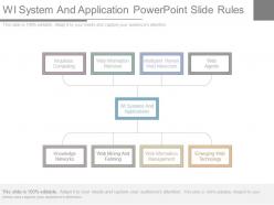 Wi System And Application Powerpoint Slide Rules