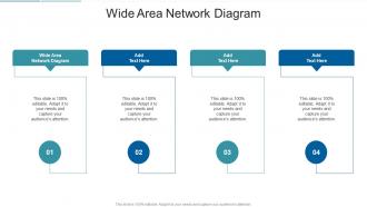 Wide Area Network Diagram In Powerpoint And Google Slides Cpb