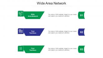 Wide area network ppt powerpoint presentation model mockup cpb