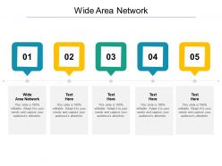 Wide area network ppt powerpoint presentation styles gallery cpb