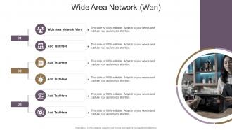 Wide Area Network Wan In Powerpoint And Google Slides Cpb