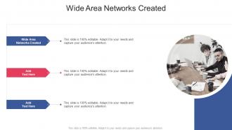 Wide Area Networks Created In Powerpoint And Google Slides Cpb