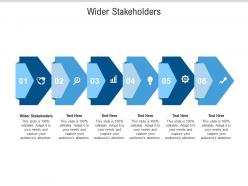 Wider stakeholders ppt powerpoint presentation summary gallery cpb