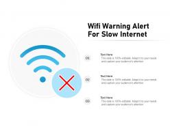 Wifi Warning Alert For Slow Internet