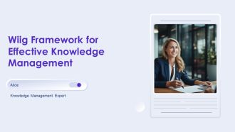 Wiig Framework For Effective Knowledge Management PPT Guidelines AT