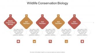 Wildlife Conservation Biology In Powerpoint And Google Slides Cpb