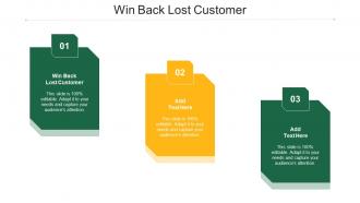 Win Back Lost Customer Ppt Powerpoint Presentation Pictures Visuals Cpb