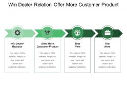 Win Dealer Relation Offer More Customer Product