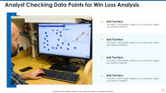 Win loss analysis powerpoint ppt template bundles