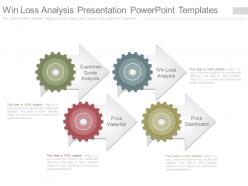 Win loss analysis presentation powerpoint templates