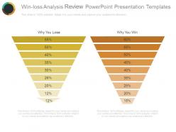 Win loss analysis review powerpoint presentation templates