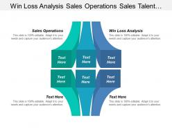 Win loss analysis sales operations sales talent management