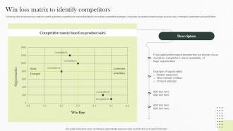 Win Loss Matrix To Identify Competitors Implementing Strategies For Business