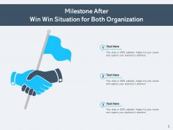 Win Win Business Situation Scenario Organization Individual