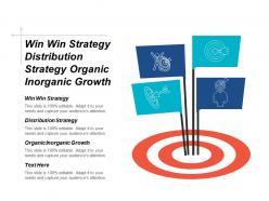 Win win strategy distribution strategy organic inorganic growth cpb
