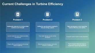 Wind Energy Revolution Strategies For Turbine Optimization PPT Demonstration ACP Informative Images