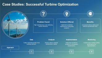 Wind Energy Revolution Strategies For Turbine Optimization PPT Demonstration ACP Aesthatic Images