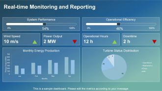 Wind Energy Revolution Strategies For Turbine Optimization PPT Demonstration ACP Ideas Best