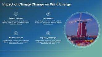 Wind Energy Revolution Strategies For Turbine Optimization PPT Demonstration ACP Good Best