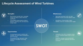 Wind Energy Revolution Strategies For Turbine Optimization PPT Demonstration ACP Content Ready Best