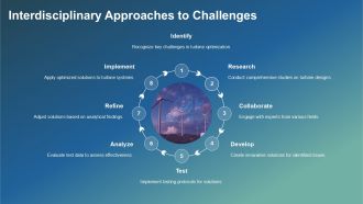 Wind Energy Revolution Strategies For Turbine Optimization PPT Demonstration ACP Compatible Best