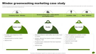 Windex Greenwashing Marketing Case Study Adopting Eco Friendly Product MKT SS V Windex Greenwashing Marketing Case Study Adopting Eco Friendly Product MKT SS V