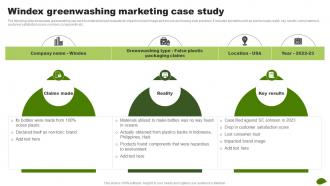 Windex Greenwashing Marketing Case Study Adopting Eco Friendly Product MKT SS V