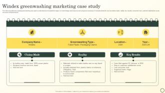 Windex Greenwashing Marketing Case Study Boosting Brand Image MKT SS V