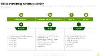 Windex Greenwashing Marketing Case Study Green Advertising Campaign Launch Process MKT SS V Windex Greenwashing Marketing Case Study Green Advertising Campaign Launch Process MKT SS V