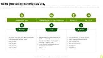 Windex Greenwashing Marketing Case Study Green Advertising Campaign Launch Process MKT SS V