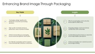Window Gift Boxes Showcasing Beautiful Gift Items PPT Template AT Good Attractive