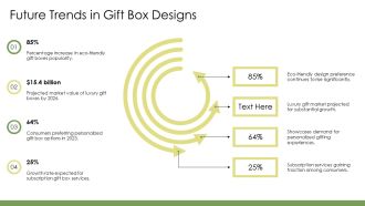 Window Gift Boxes Showcasing Beautiful Gift Items PPT Template AT Researched Attractive