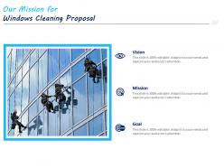 Windows cleaning proposal powerpoint presentation slides