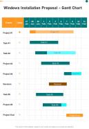 Windows Installation Proposal Gantt Chart One Pager Sample Example Document