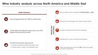 Wine Analysis Across North America And Middle East Global Wine Industry Report IR SS