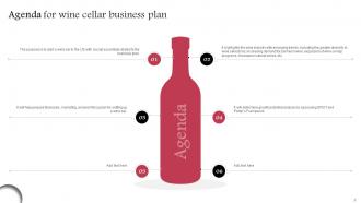Wine Cellar Business Plan Powerpoint Presentation Slides Multipurpose Compatible