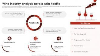 Wine Industry Analysis Across Asia Pacific Global Wine Industry Report IR SS