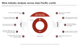 Wine Industry Analysis Across Asia Pacific Global Wine Industry Report IR SS Impressive Downloadable