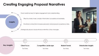 Winning Bids Strategic Proposal Management Techniques PPT Example AT Attractive Compatible