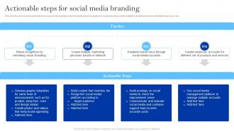 Winning Brand Strategy For Ecommerce Company Actionable Steps For Social Media Branding