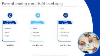 Winning Brand Strategy For Ecommerce Company Personal Branding Plan To Build Brand Equity