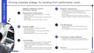 Winning Corporate Strategy For Boosting Firms Performance Table Of Contents Researched Captivating