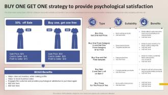 Winning Sales Techniques Buy One Get One Strategy To Provide Psychological MKT SS V