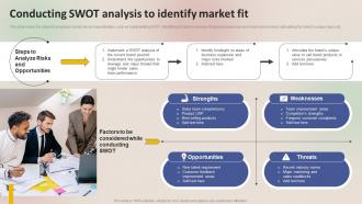Winning Sales Techniques Conducting Swot Analysis To Identify Market Fit MKT SS V